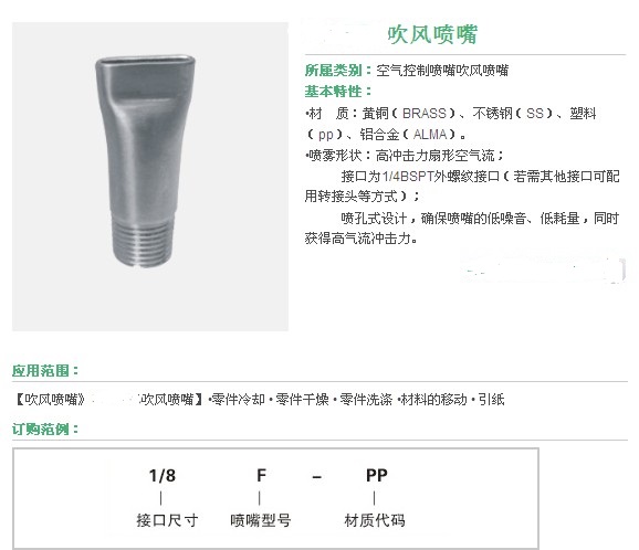 空气控制喷嘴吹风喷嘴