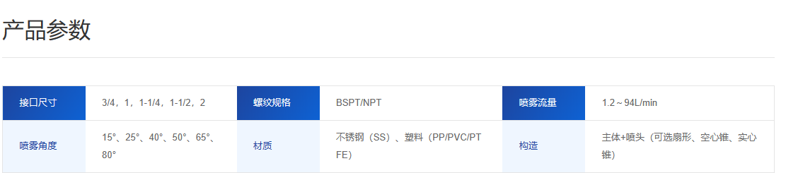 塑料单夹扣喷嘴
