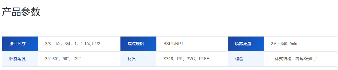 大流量实心锥喷嘴