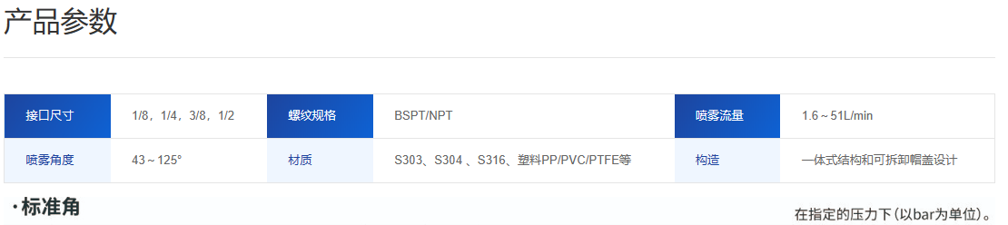转角实心锥喷嘴