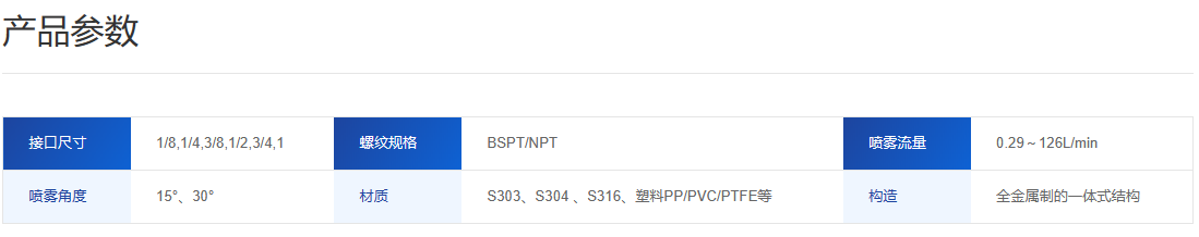 实心锥雾化喷嘴