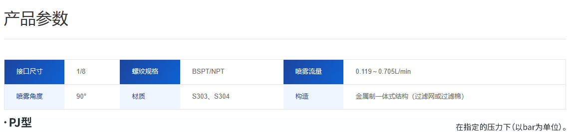 红宝石撞击喷嘴